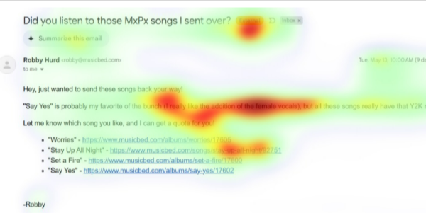 email heatmap for text email 

