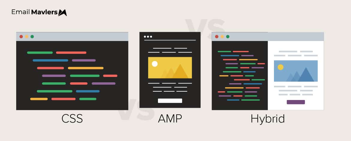 CSS for email vs AMP for email