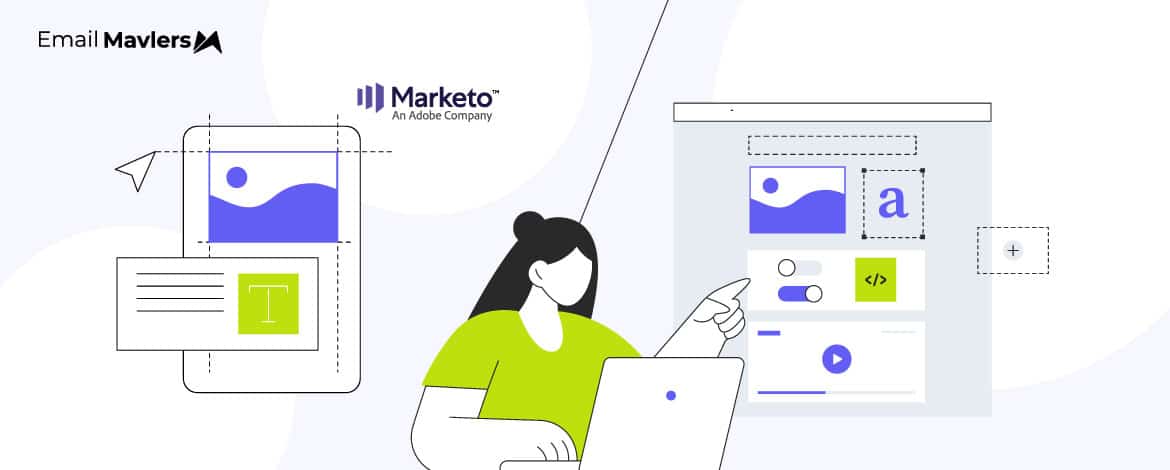 Marketo modules